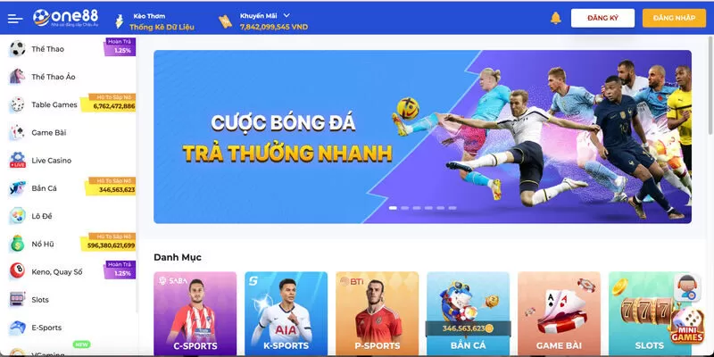 Tổng quan về lịch sử hình thành và mục tiêu của One88 Tổng quan về lịch sử hình thành và mục tiêu của One88